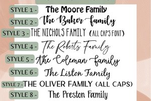 Wooden Name Sign, Name Sign, Custom Sign, Last Name Sign, Personalized Family Name Shelf Sitter, Mantel Decor, Family Sign, Custom Name Sign