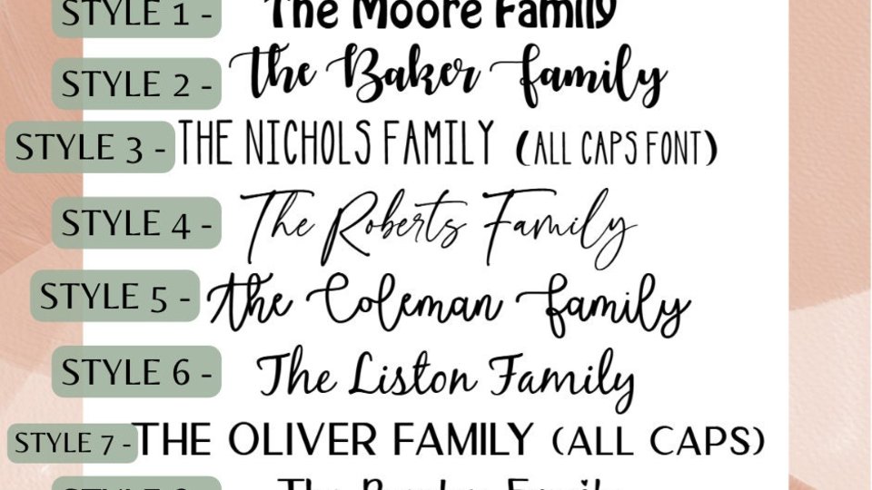 Wooden Name Sign, Name Sign, Custom Sign, Last Name Sign, Personalized Family Name Shelf Sitter, Mantel Decor, Family Sign, Custom Name Sign